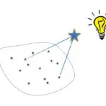 Quando la mente fa “click”: il potere degli insight